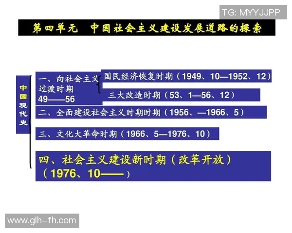 哈萨克斯坦地理、历史与文化的多维探索与发展分析