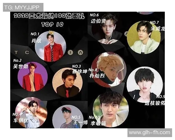 全球足球明星出世名单排名揭晓谁将成为下一个传奇球员